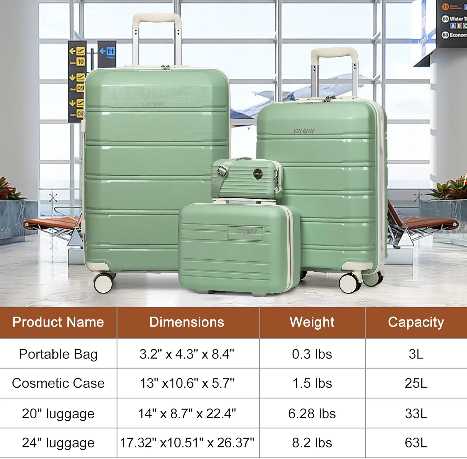 Joyway 20 and 24 Carry On Luggage Sets, Lightweight Rolling Hardside Checked with TSA Lock Suitcase with Spinner Wheels for Women and Men Travel Baggage Green 4 Piece