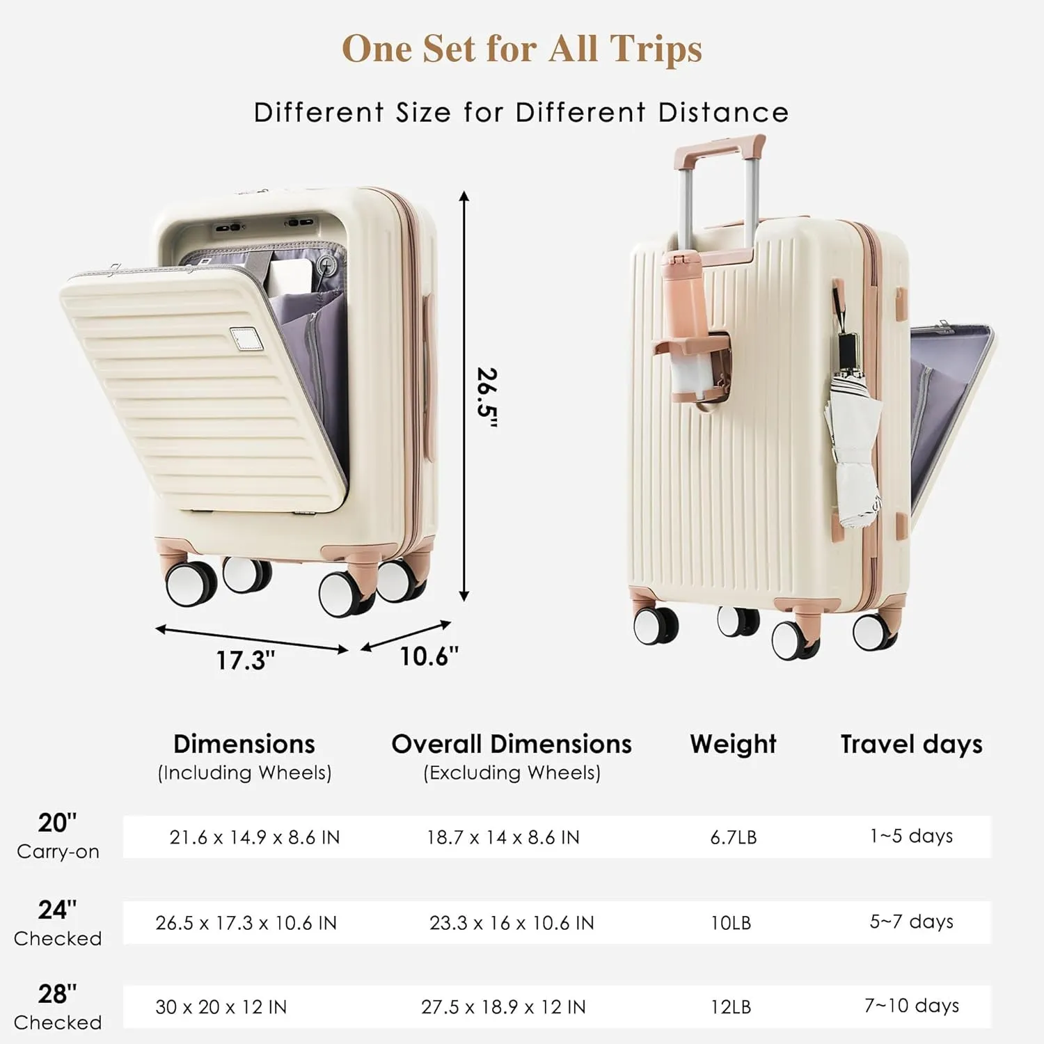 Merax Hardside Luggage 3Piece Front Opening Suitcase Sets with USB Port ABS, Cream Gold, 20/24/28 in