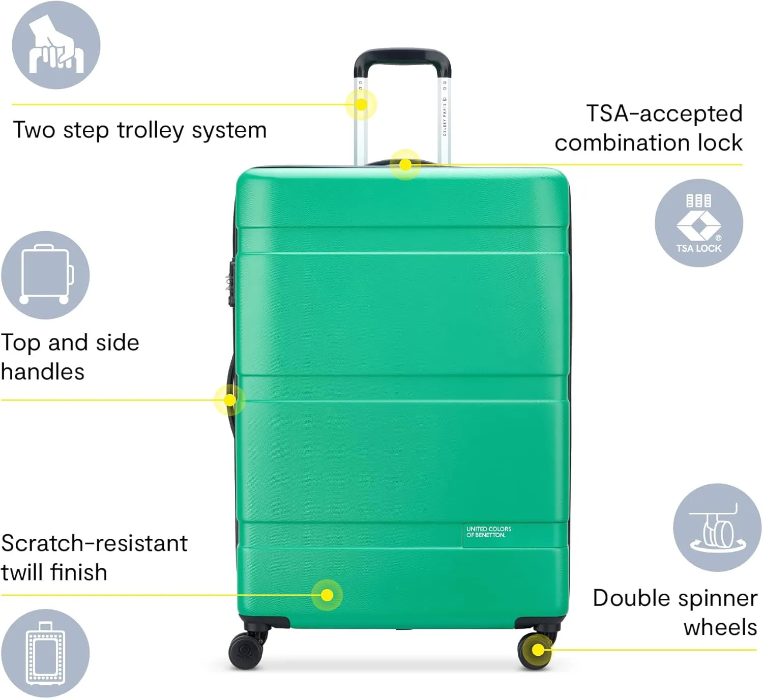 United Colors of Benetton Now Hardside Luggage with Spinner Wheels, Green, Checked-Large 27 Inch